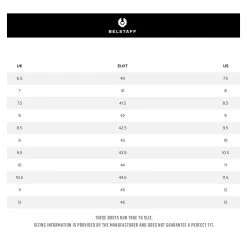 Belstaff Resolve Boots 17 Belstaff Resolve Boots -Motorfiets Accessoires Winkel belstaff resolve boots 8