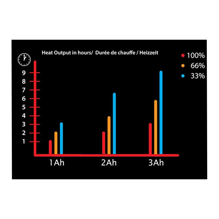 Gerbing XRW 5 Gerbing XRW - Afbeelding 5