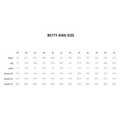 John Doe Betty High Dark Blue Used XTM 11 John Doe Betty High Dark Blue Used XTM -Motorfiets Accessoires Winkel john doe betty high dark blue used xtm