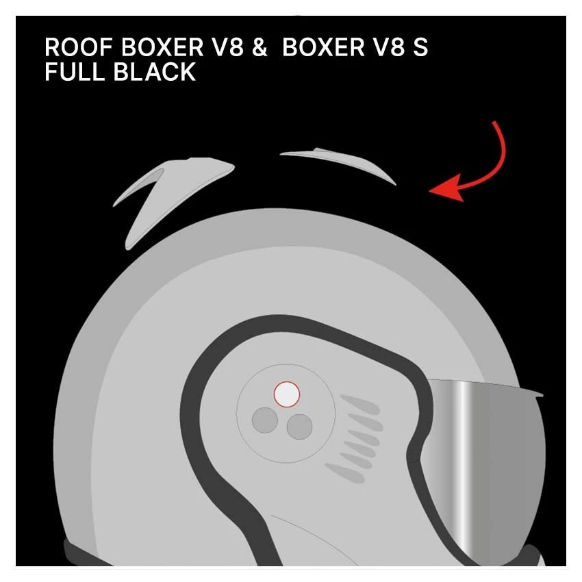 Roof RO5 Boxer V8 (S) Top Ventilation Kit 1 Roof RO5 Boxer V8 (S) Top Ventilation Kit